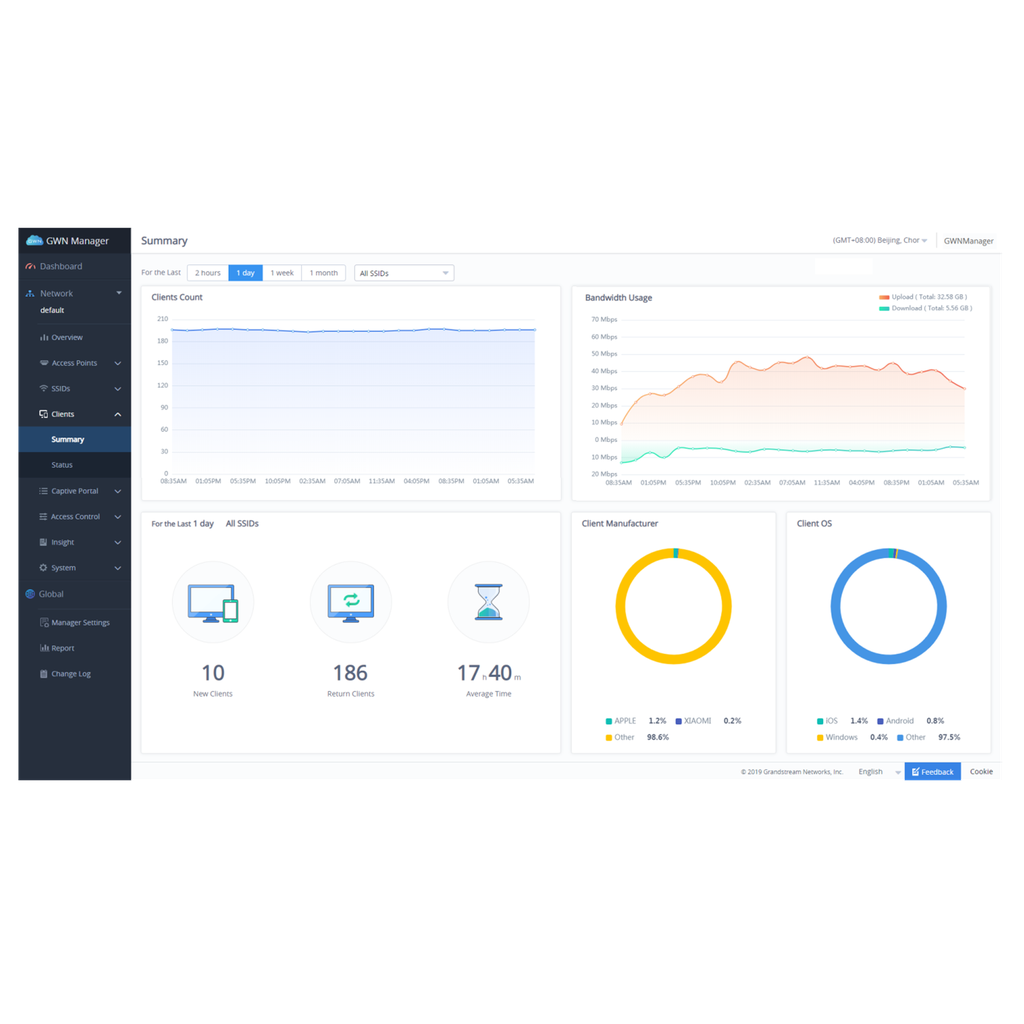 Controlador de red para la serie GWN de Grandstream 