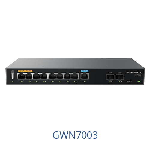 GWN7003 Router Multi WAN,VPN,SPF,etc